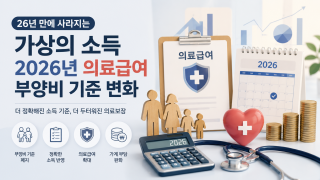 의료급여 부양비 폐지